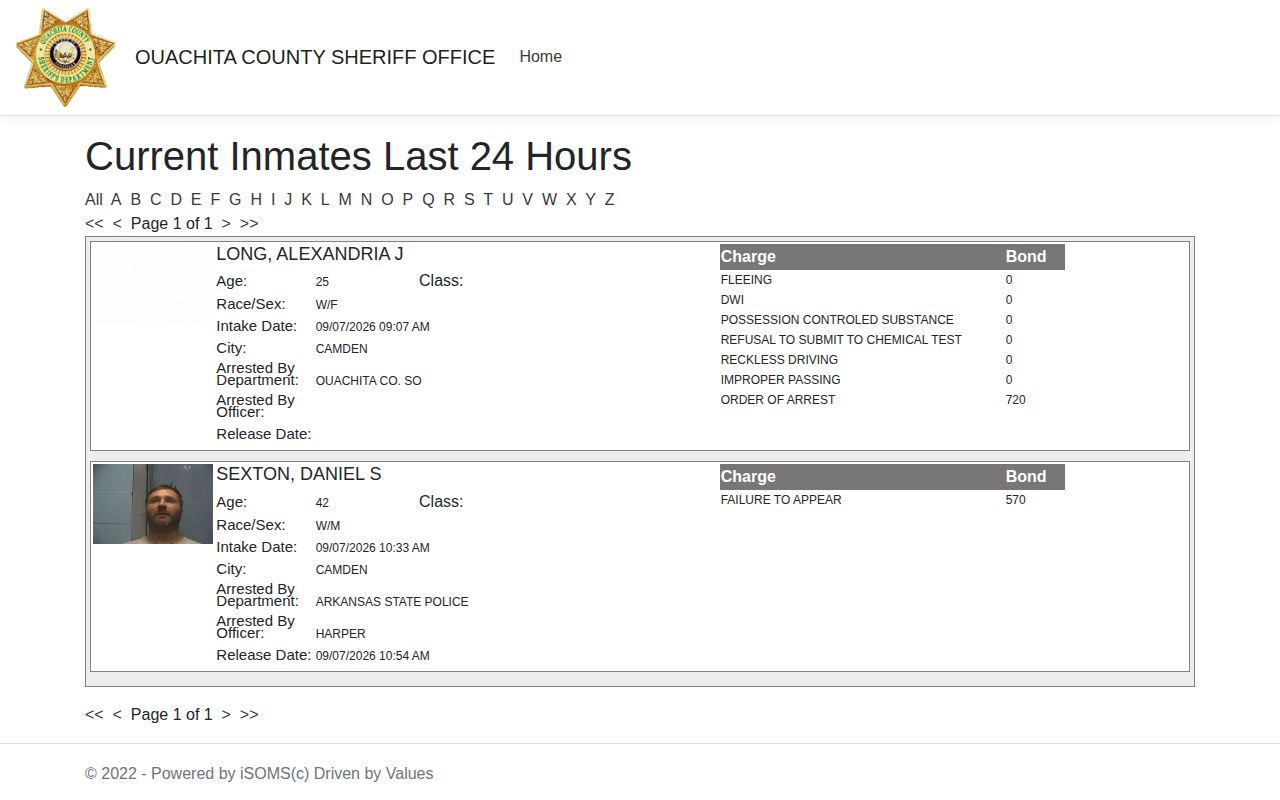 Ouachita County official last 24 hours intake and release portal